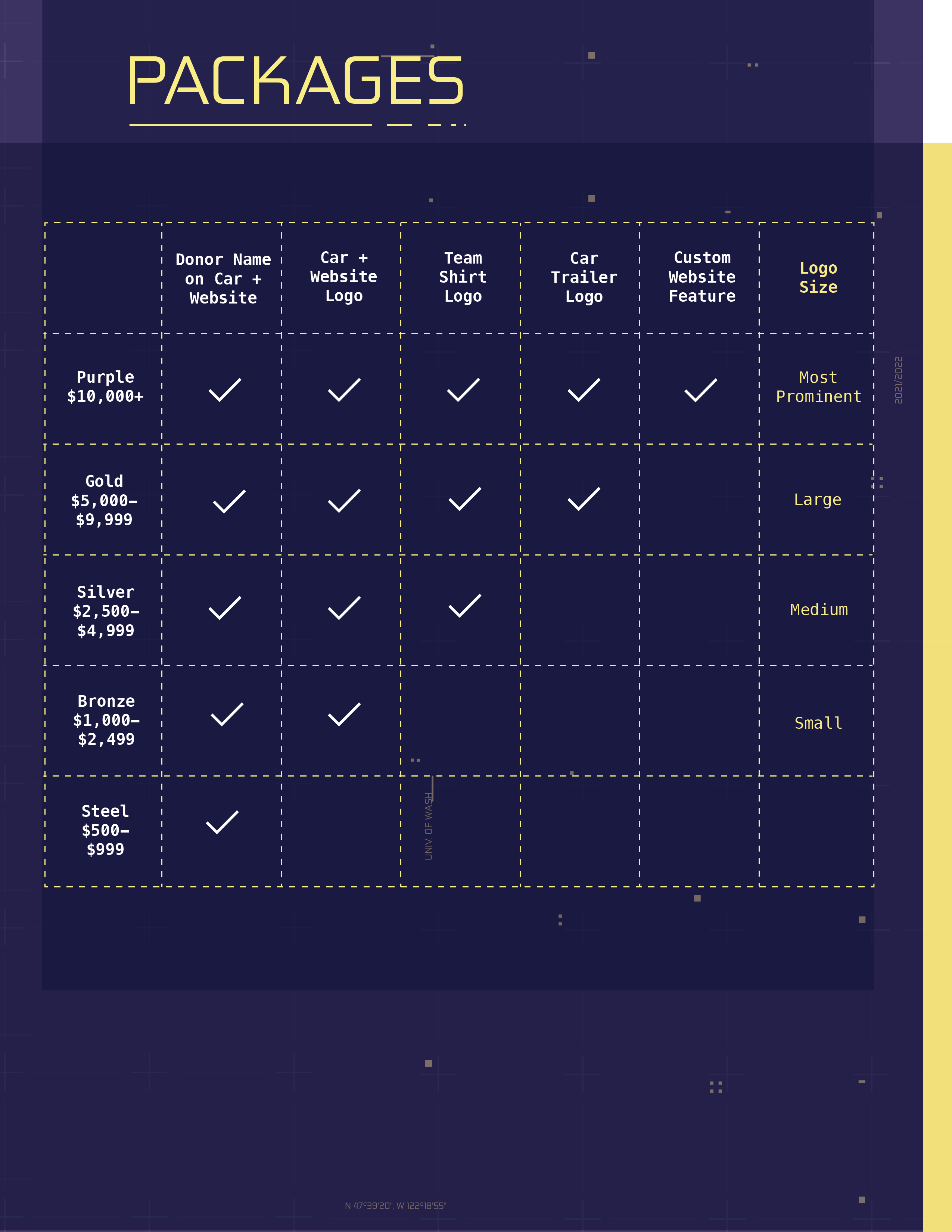 Sponsorship_Packet_Final_Page_6